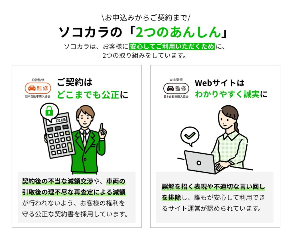 ソコカラの2つのあんしん
