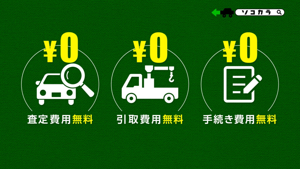 最低地上高が原因で車検が通らない?測定方法や注意点を徹底解説 | 車買取のソコカラ