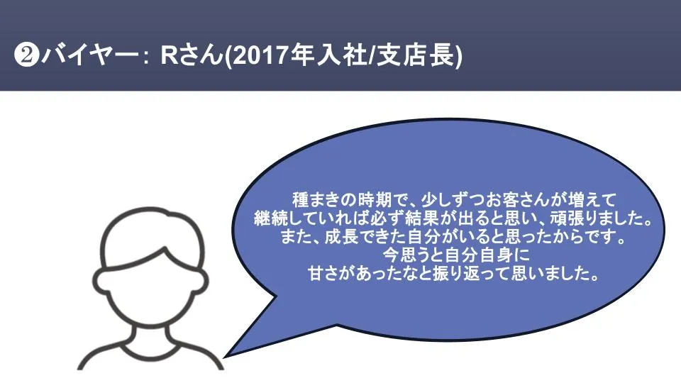 バイヤーRさん