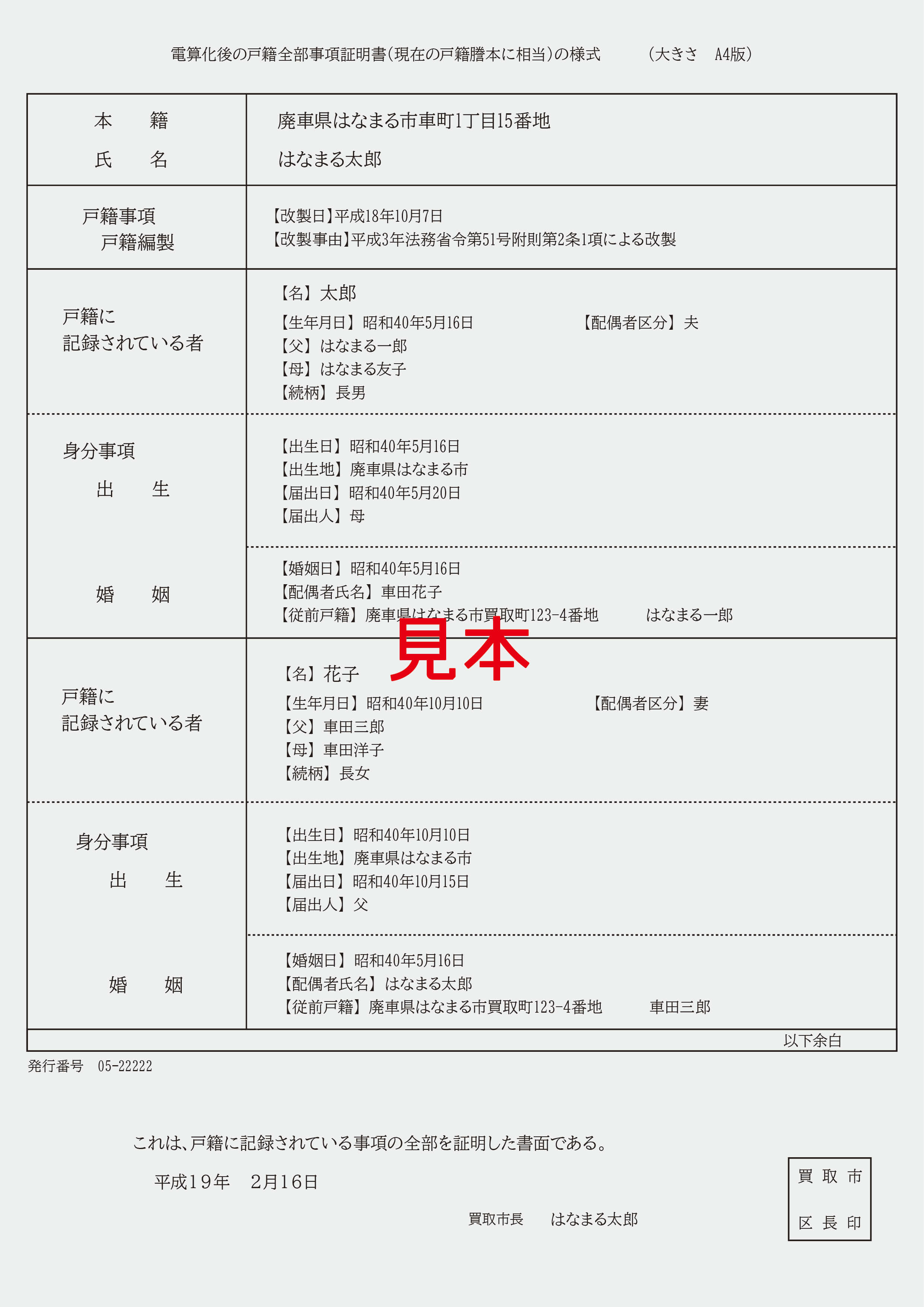 戸籍謄本