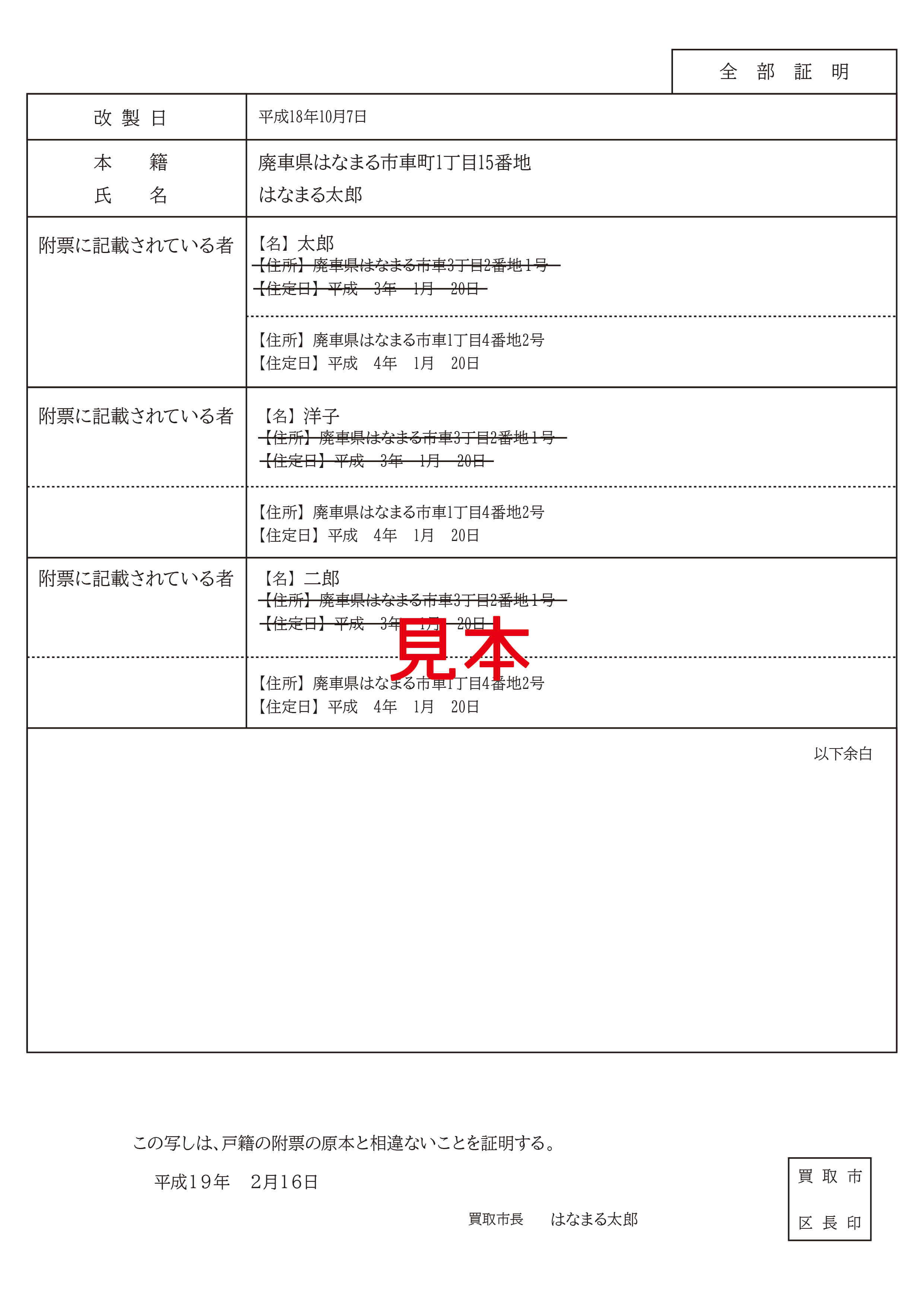 戸籍の附票