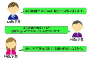 スクリーンショット 2024-05-30 185215 | 車買取のソコカラ
