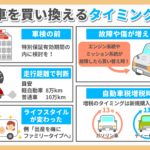 車を買い替えるタイミングはどこで判断すればいいのか