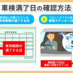 車検満了日の確認方法と過ぎてしまった場合の注意点