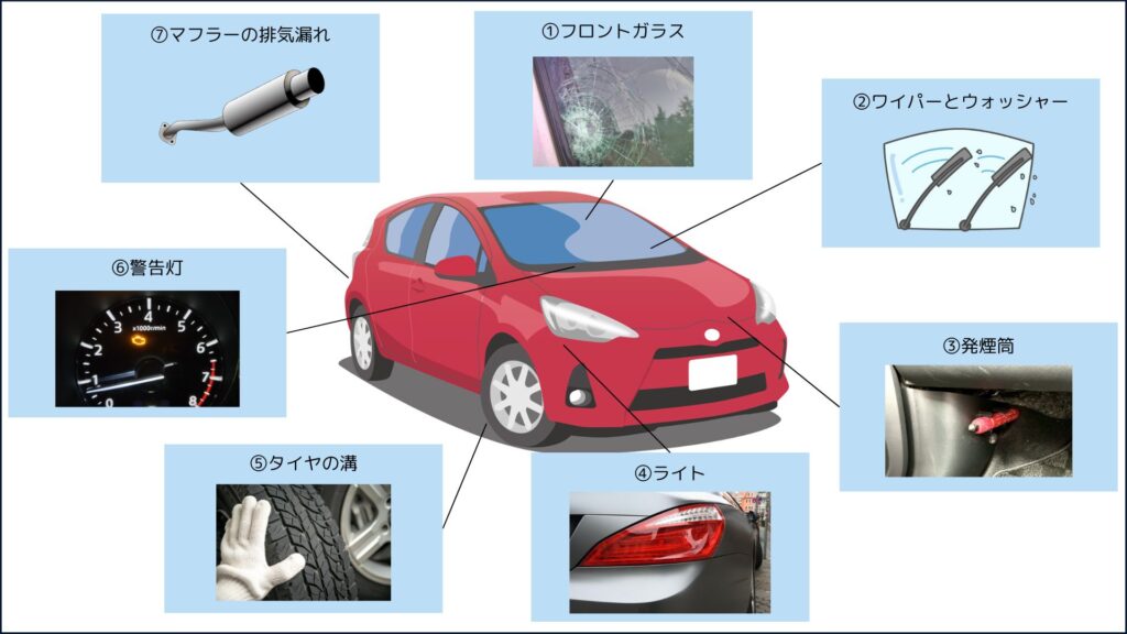 予備検査_自己点検をする | 車買取のソコカラ 予備検査前に自己点検をする