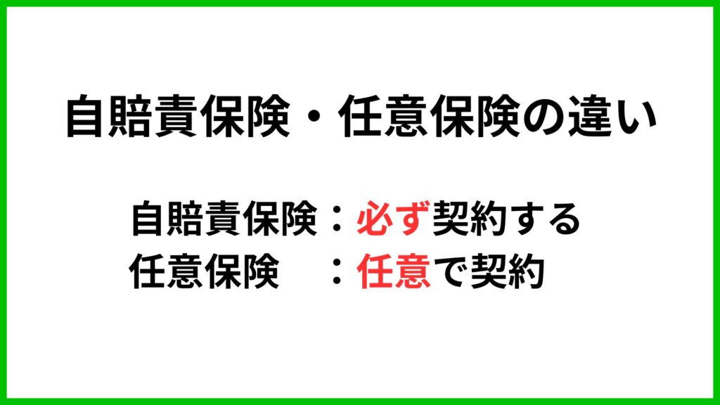 自賠責保険任意保険の違い | 車買取のソコカラ 自賠責保険・任意保険の違い