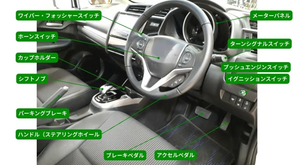 3 | 車買取のソコカラ 内装パーツの名前と役割