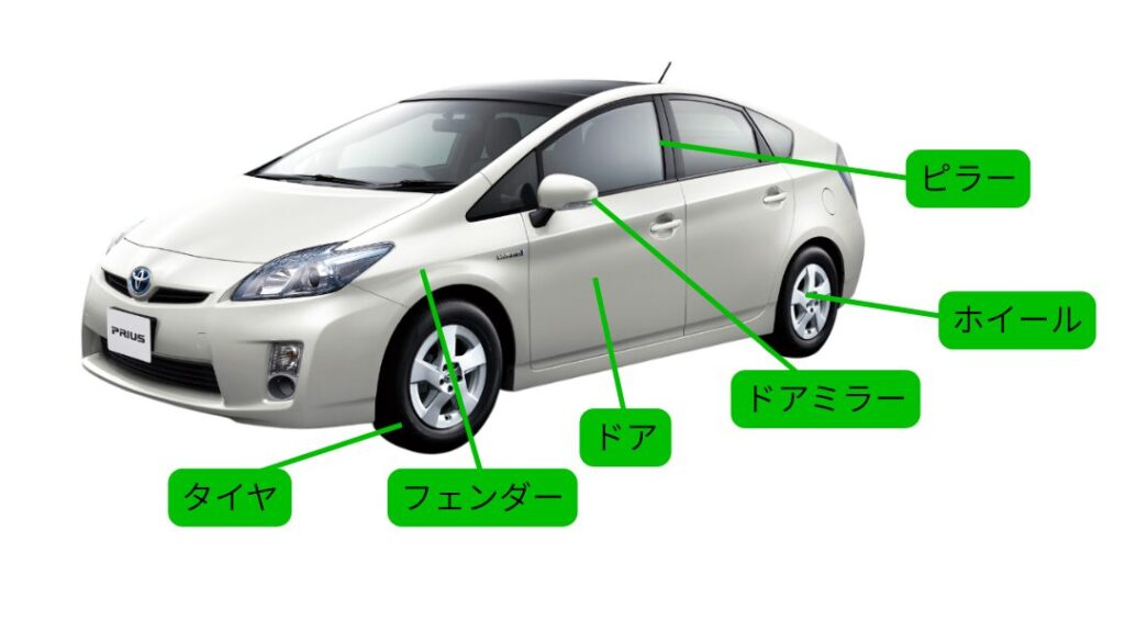 車パーツ　タイヤ