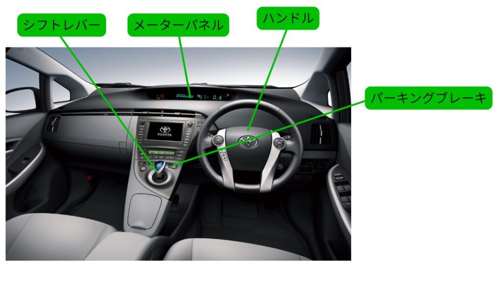 車　内装