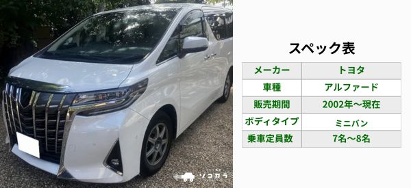 アルファードスペック表 | 車買取のソコカラ アルファード 買取相場