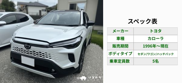 カローラスペック表 | 車買取のソコカラ カローラ 買取相場