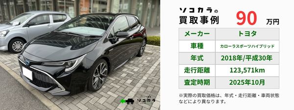 カローラ買取事例 | 車買取のソコカラ カローラ 買取事例