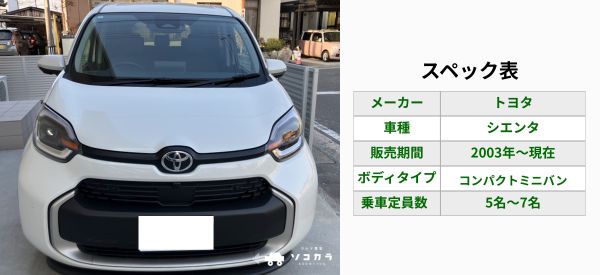 シエンタ　買取相場