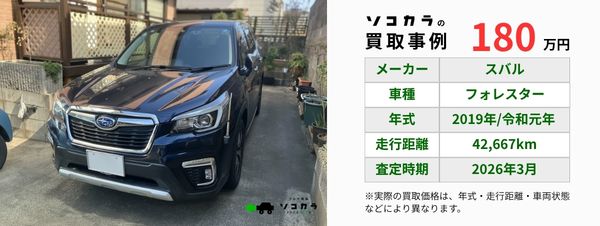 フォレスター 買取事例 | 車買取のソコカラ フォレスター 買取事例