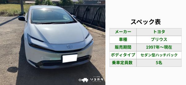 プリウススペック表 | 車買取のソコカラ プリウス 買取相場