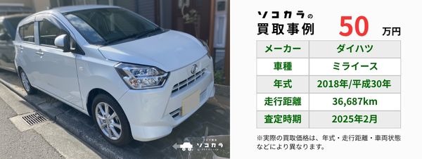 ミライース買取事例 | 車買取のソコカラ ミライース 買取事例