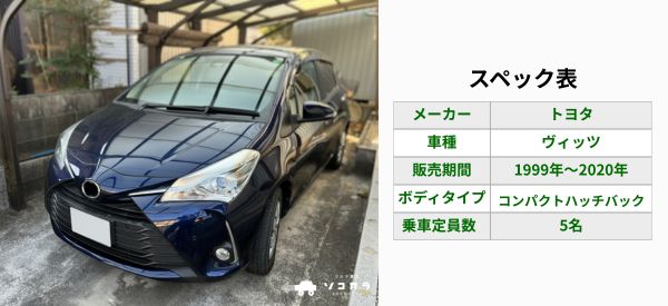 ヴィッツスペック表 | 車買取のソコカラ 買取相場 ヴィッツ