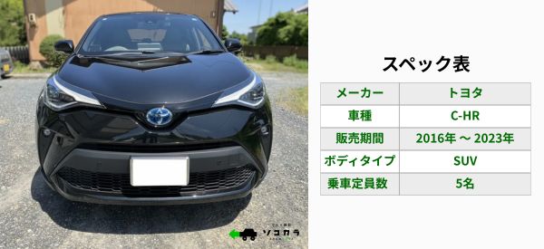 C-HR 買取相場