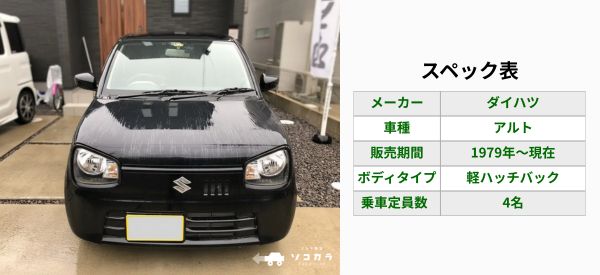 アルト　買取相場