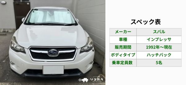 インプレッサ　買取相場