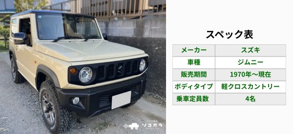 ジムニースペック表 | 車買取のソコカラ ジムニー 買取相場