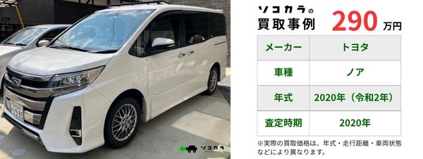 ノア 買取事例 | 車買取のソコカラ White Toyota Noah minivan with a sale information card showing 290万円, model Noah, year 2020, assessed 2020.