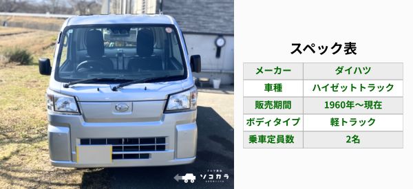 ハイゼットトラックスペック表 | 車買取のソコカラ ハイゼットトラック 買取相場