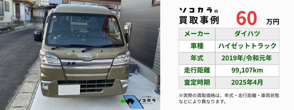ハイゼットトラック買取事例 | 車買取のソコカラ ハイゼットトラック 買取事例