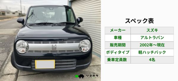 アルトラパン　買取相場