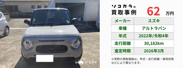 アルトラパン　買取事例