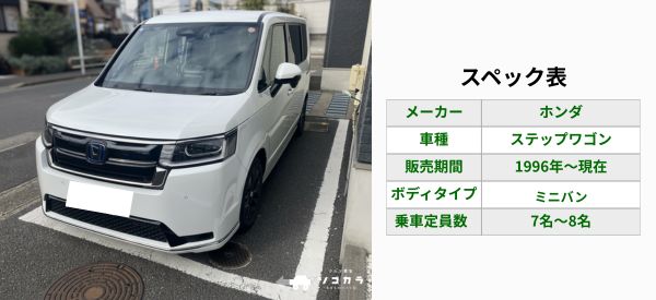 ステップワゴン　買取相場