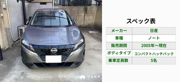 ノートスペック表 | 車買取のソコカラ ノート 買取相場
