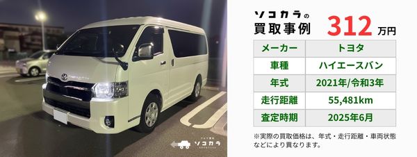 ハイエースバン　買取相場