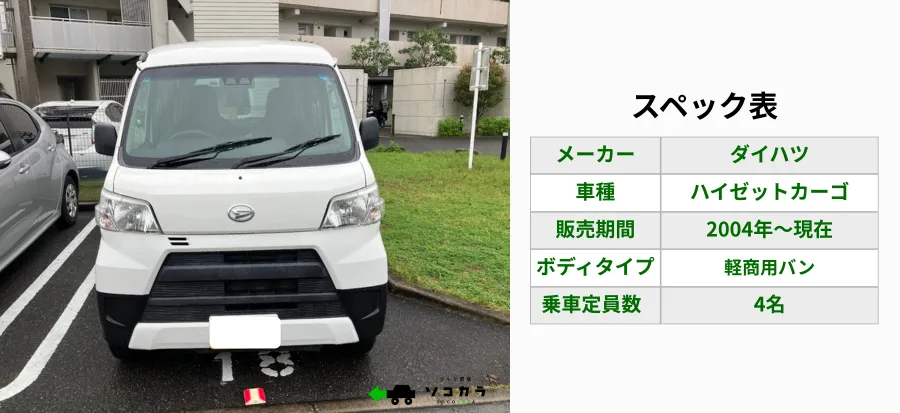 ハイゼットカーゴ | 車買取のソコカラ Front view of a white Daihatsu Hijet Cargo van parked in a residential lot; license plate blurred, with a green lawn and buildings nearby, and a white spec table titled スペック表 on the right.