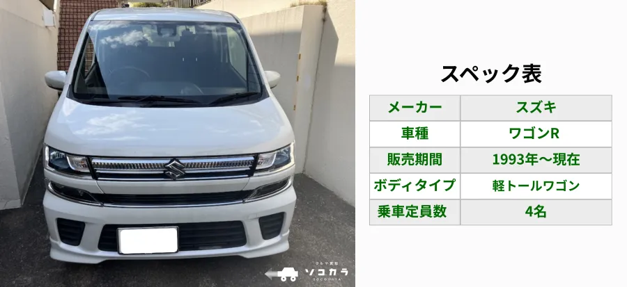 ワゴンRスペック表