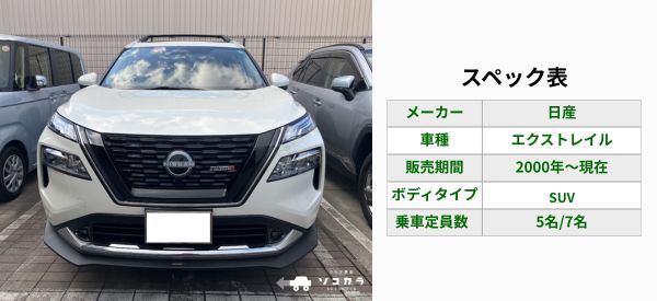 エクストレイル スペック表 | 車買取のソコカラ エクストレイル 買取相場