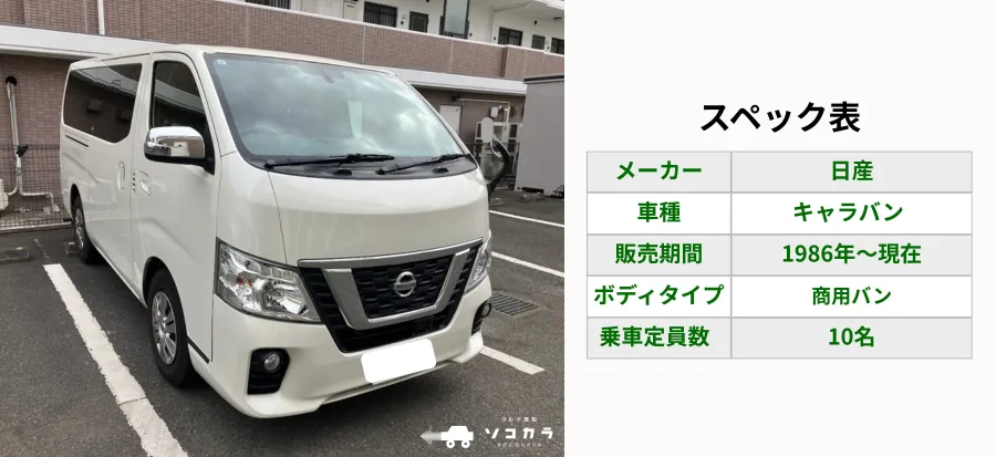 キャラバンスペック表